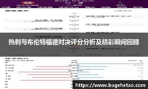 热刺与布伦特福德对决评分分析及精彩瞬间回顾